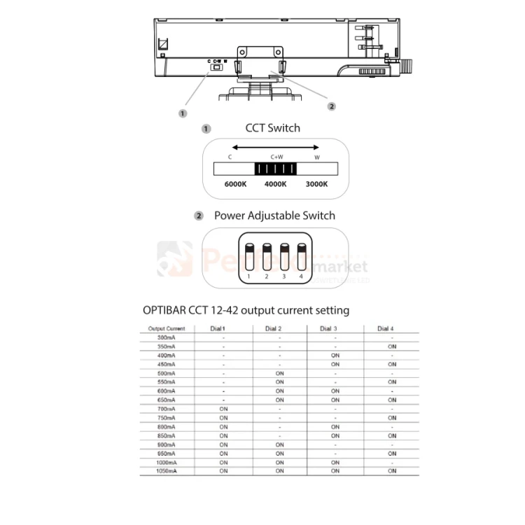 Oprawa na szynoprzewód 3F OPTIBAR CCT regulowana 120 cm do sklepów 10 perfektmarket.webp