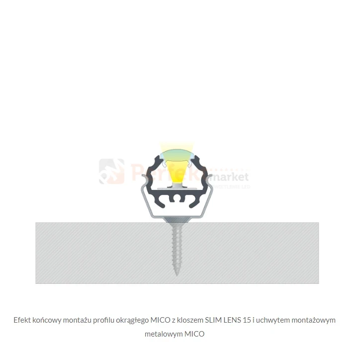 profil do taśm led okrągły oświetleniowy MICO schemat montażu 1 perfektmarket.webp