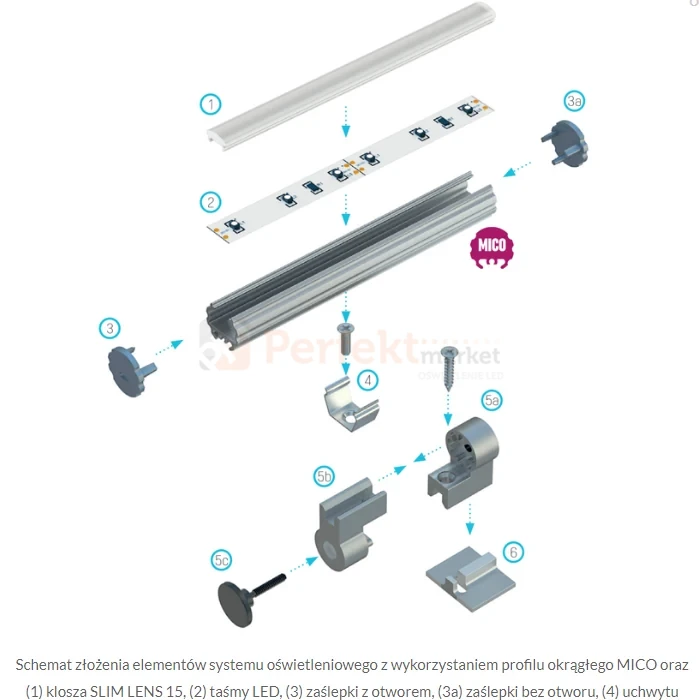 profil do taśm led okrągły oświetleniowy MICO schemat montażu 5 perfektmarket.webp
