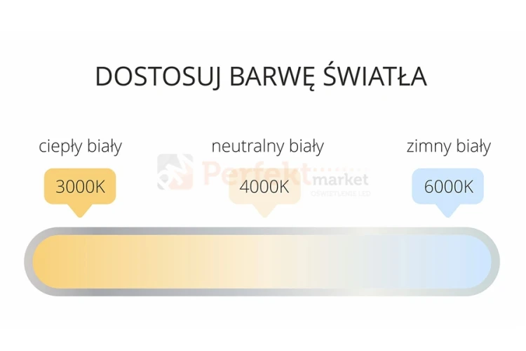 barwa światła CCT.webp