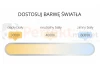 barwa światła CCT.webp