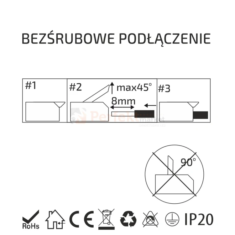 zasilacz instalacyjny slim pro mały rozmiar 24v 100W szybkozłącza perfektmarket 6.webp