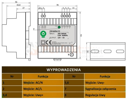 zasilacz na szyne din 60w 12v-rys-tech perfektmarket.jpg