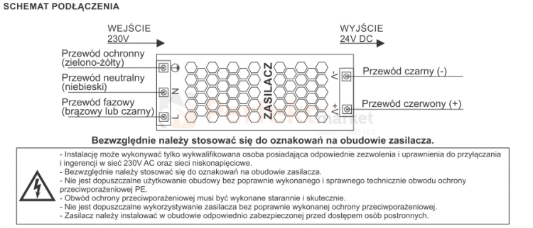 zasilacz instalacyjny slim pro mały rozmiar 24v 300W szybkozłącza schemat podłączenia perfektmarket.webp