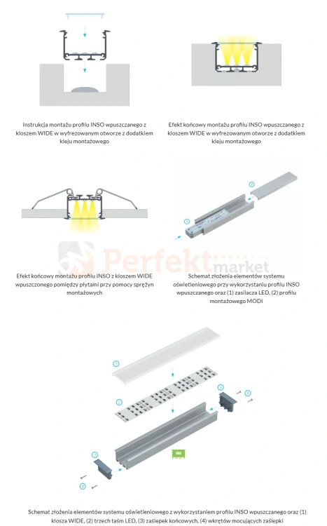 schemat montażu profilu inso liniowego do tworzenia lamp LUMINES Perfekt Market.webp