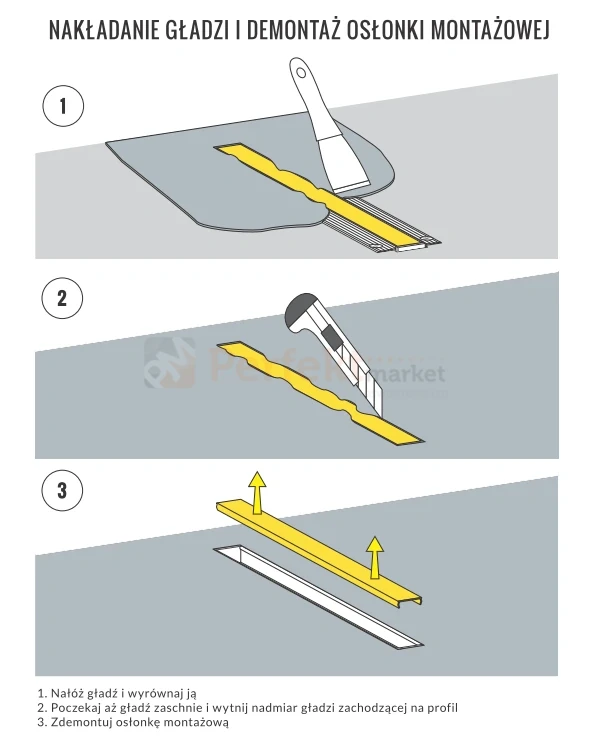 montaż profilu gk18-3 1 perfektmarket.webp