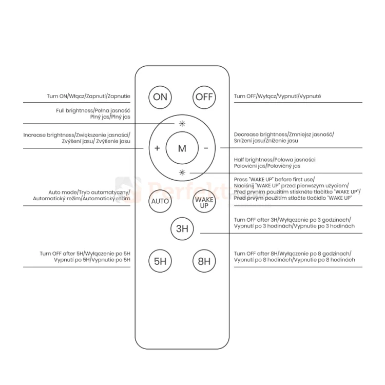 fokus lampa solarna naświetlacz LED instrukcja pilot.webp