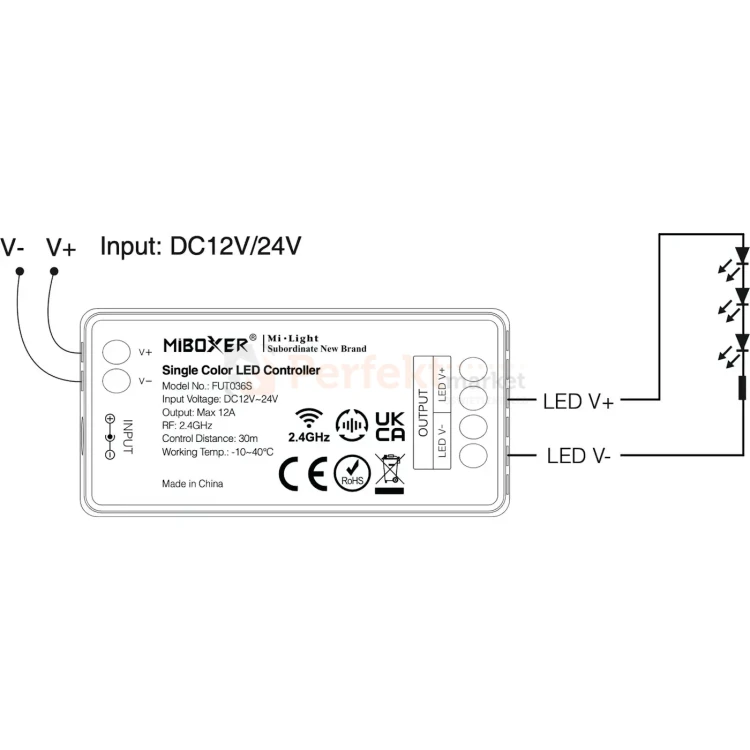 FUT036S-P PERFEKT MARKET OLSZTYN (4).webp