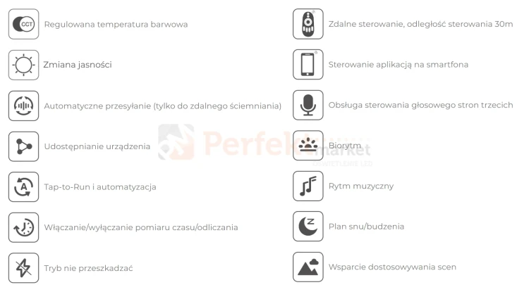 pw2 sterownik 48V do taśm LED miboxer możliwości.webp