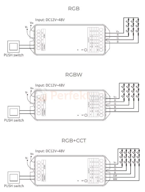 PW5 PERFEKT MARKET OLSZTYN.webp