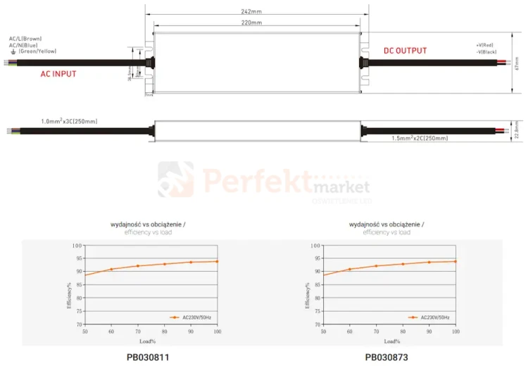 PB030873 PERFEKT MARKET OLSZTYN (2).webp