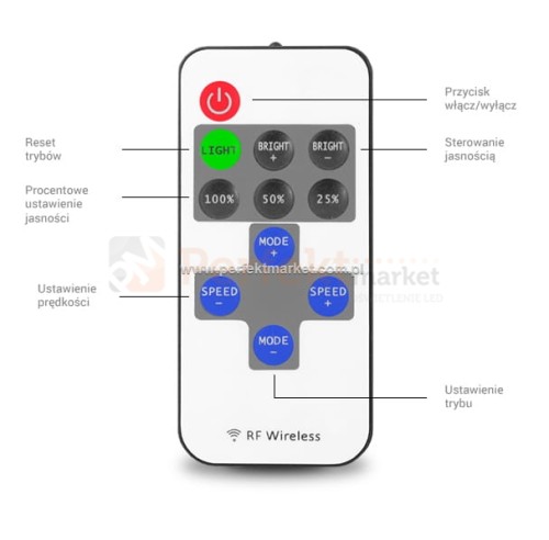 ściemniacz do taśmy led z pilotem