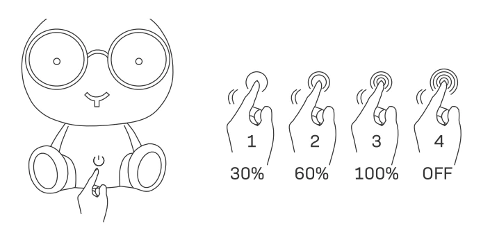 sciemnianie lampki biurkowej