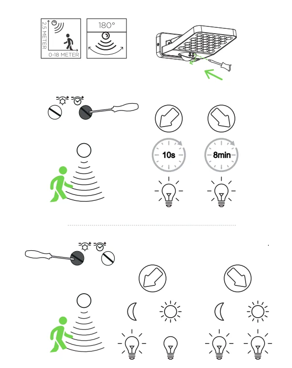 ATLANTIS regulacja czujnika ruchu i zmierzchu